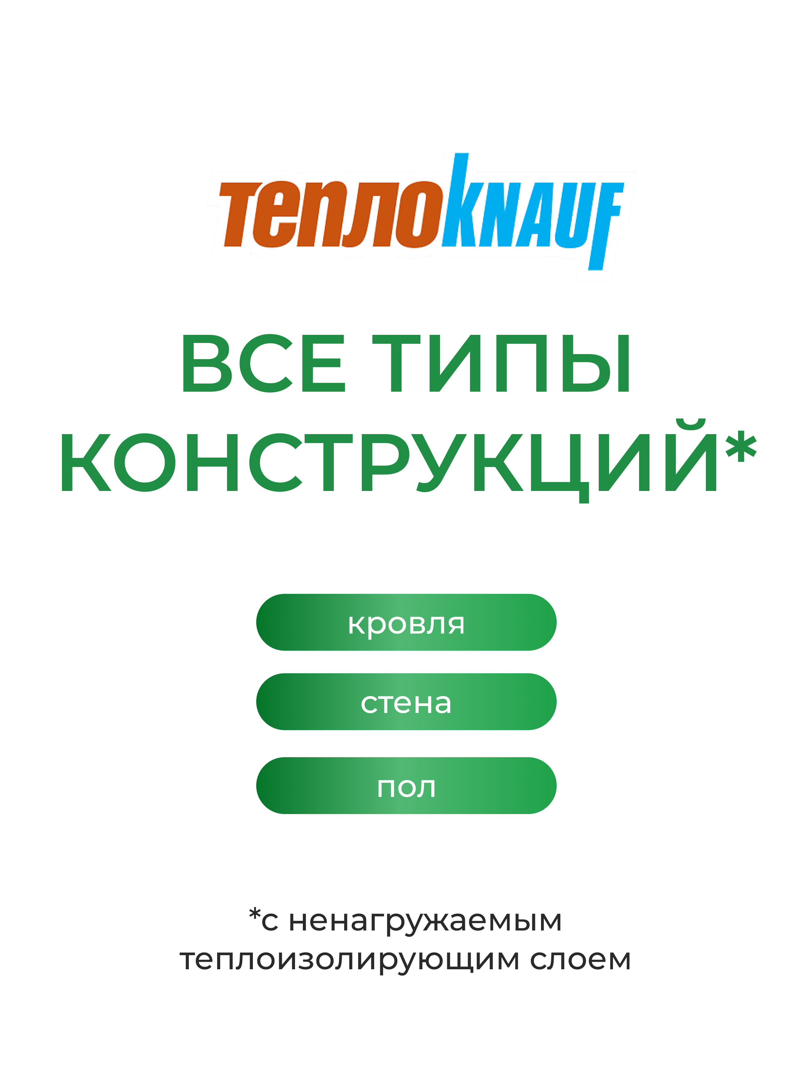 = ТеплоКНАУФ Кровля,стена,пол TS036 100*610*1230/0,6м3/6м2/ТП 0,036/32 в пал.