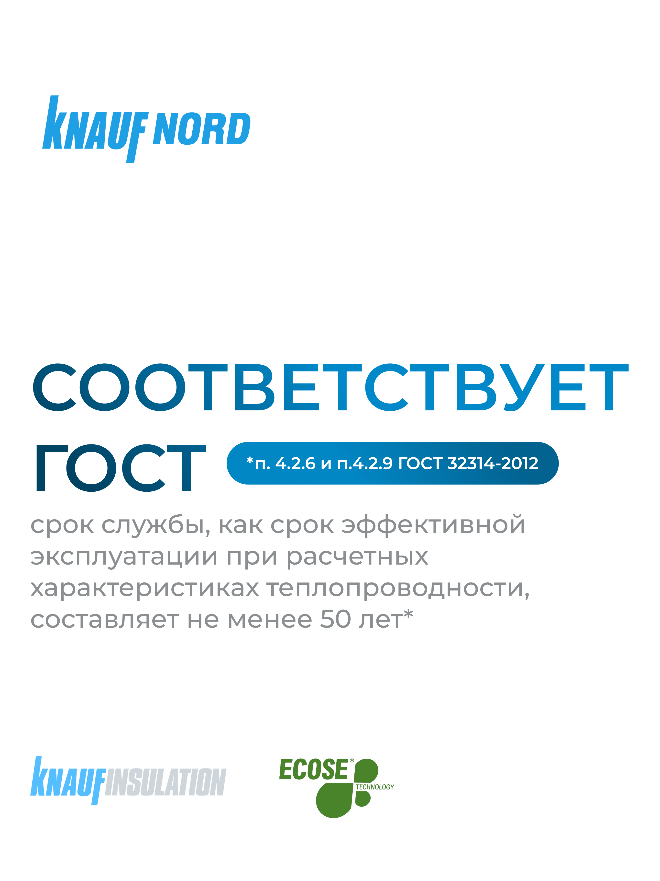 = ТеплоКНАУФ NORD 50*600*1250/0,45м3/9м2/24 упак в пал/ТП 0,033/