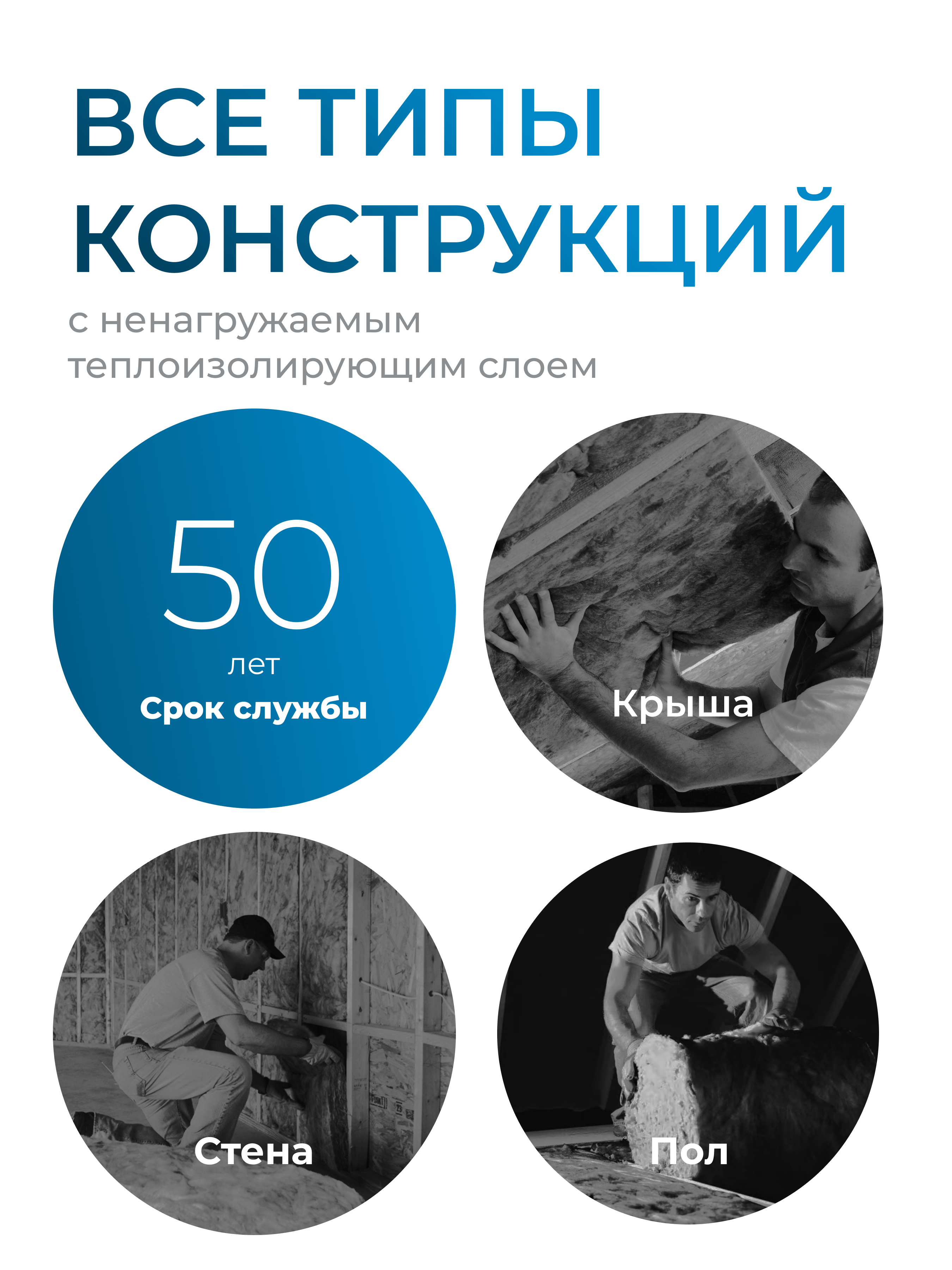 = ТеплоКНАУФ NORD 50*600*1250/0,45м3/9м2/24 упак в пал/ТП 0,033/